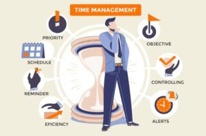 Set Goals for Better Time Management