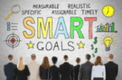 Smart goals for Time Management