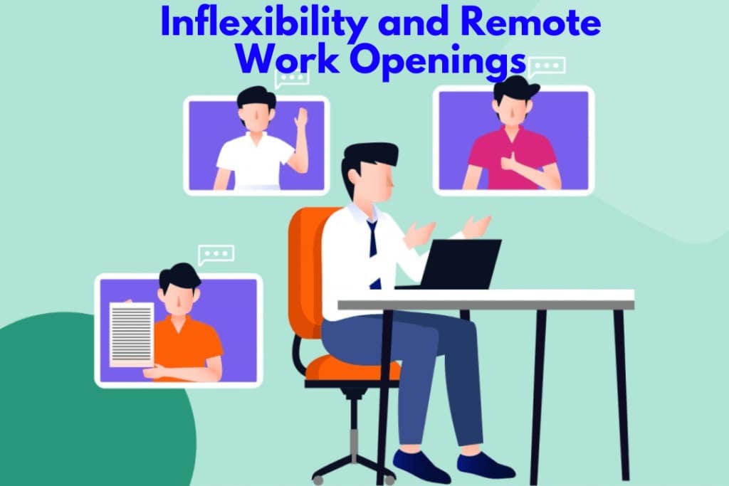 Inflexibility and Remote Work Openings