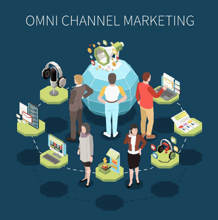 Integration-of-Influencers-into-Omnichannel-Strategies