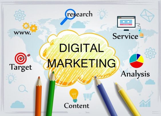 digital marketing module3