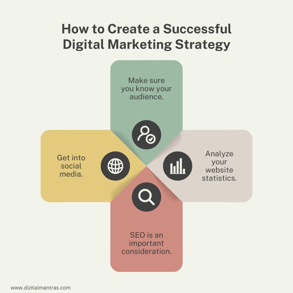 digital marketing tips