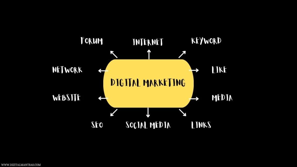 top 10 digital marketing tips for businesses