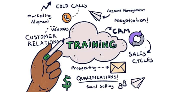 Best Sales Training Companies in Greater Noida