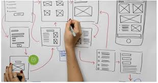 Best Digital Marketing Course in Aligarh  