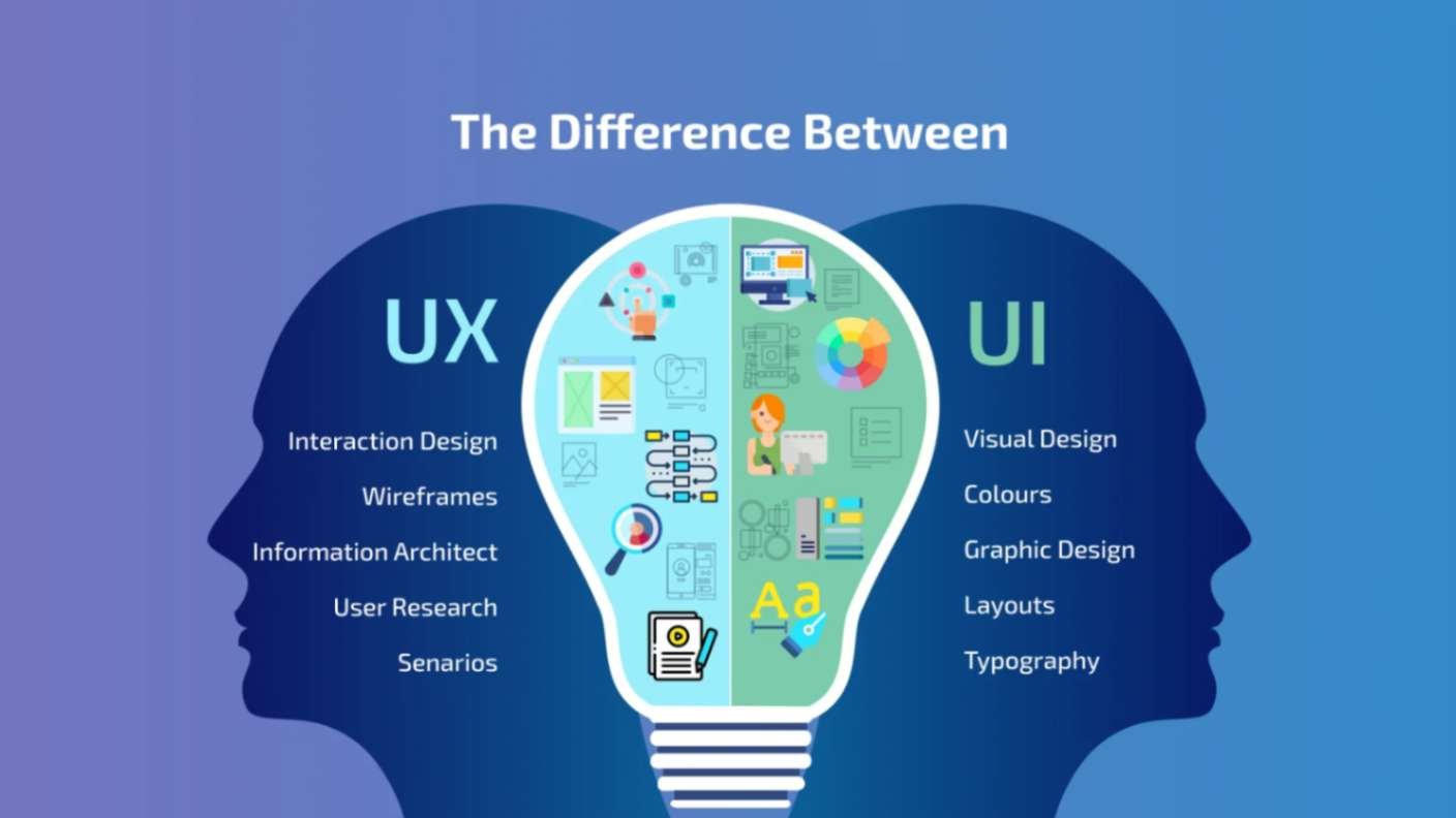 How Much Can You Make as a UI/UX Designer in India in 2025?
