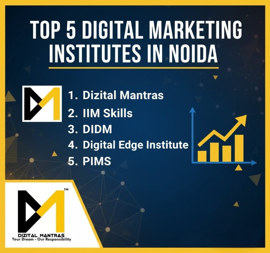  Best Digital Marketing Course in Noida
