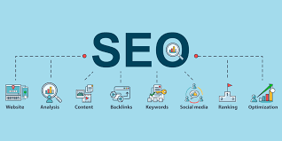 Technical SEO Audit Checklist 2025