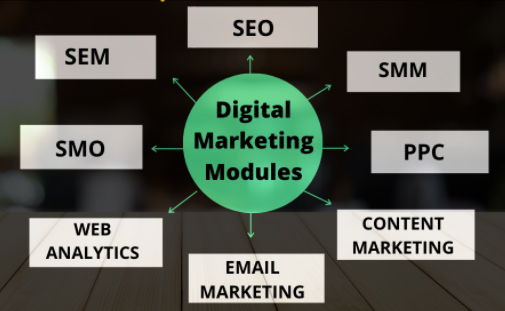 Best Digital Marketing Course in Ranchi 