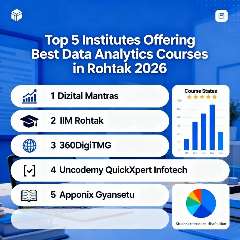 Data Analytics Courses in Rohtak
