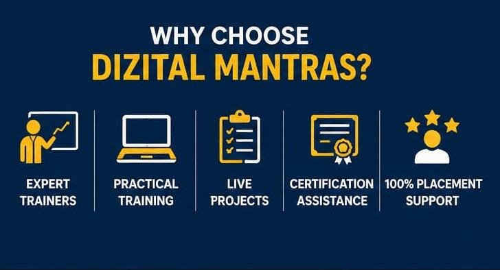 best mis course in mathura