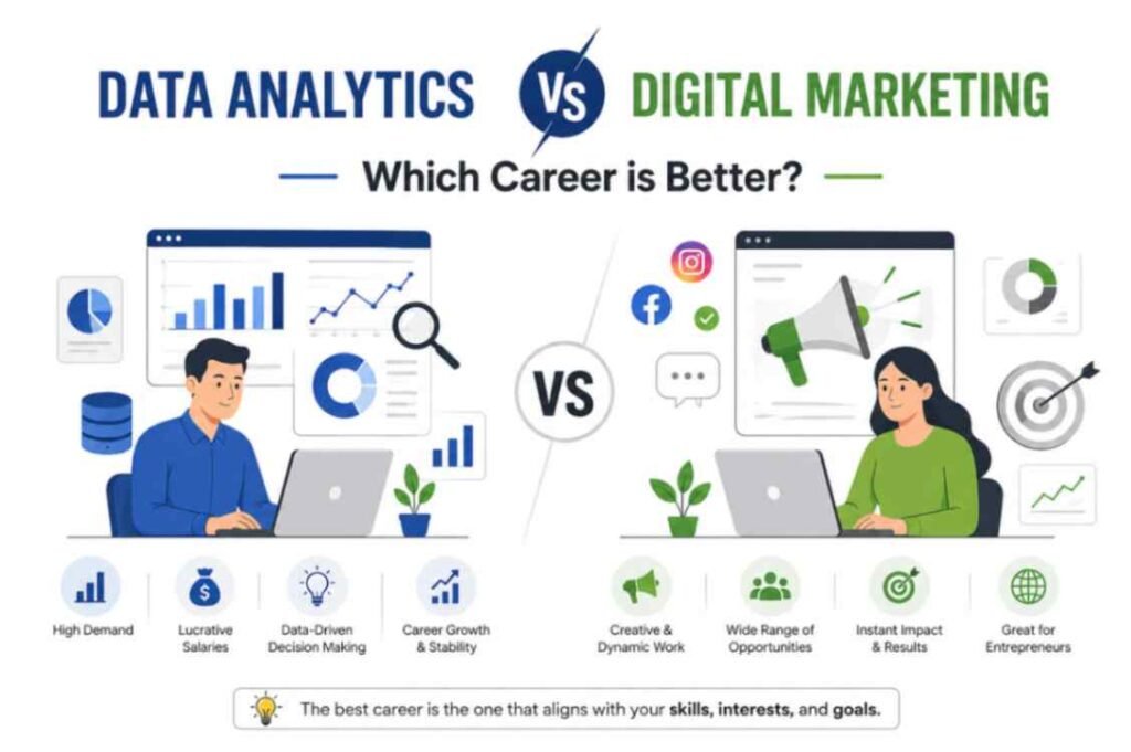 Data Analytics vs Digital Marketing Which better