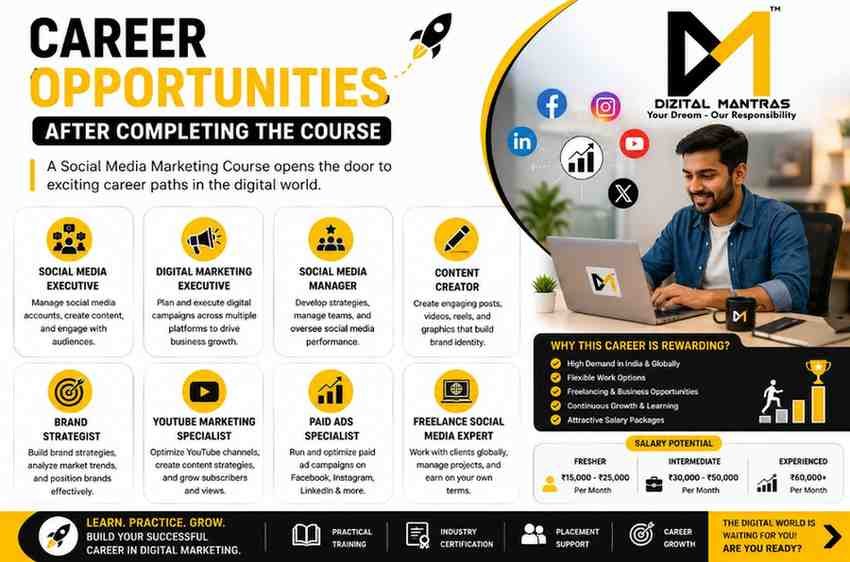 social media marketing course in shahjahanpur