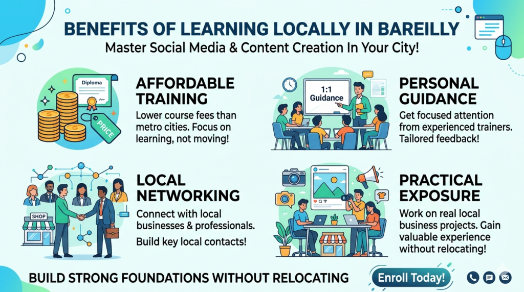 social media and content creation