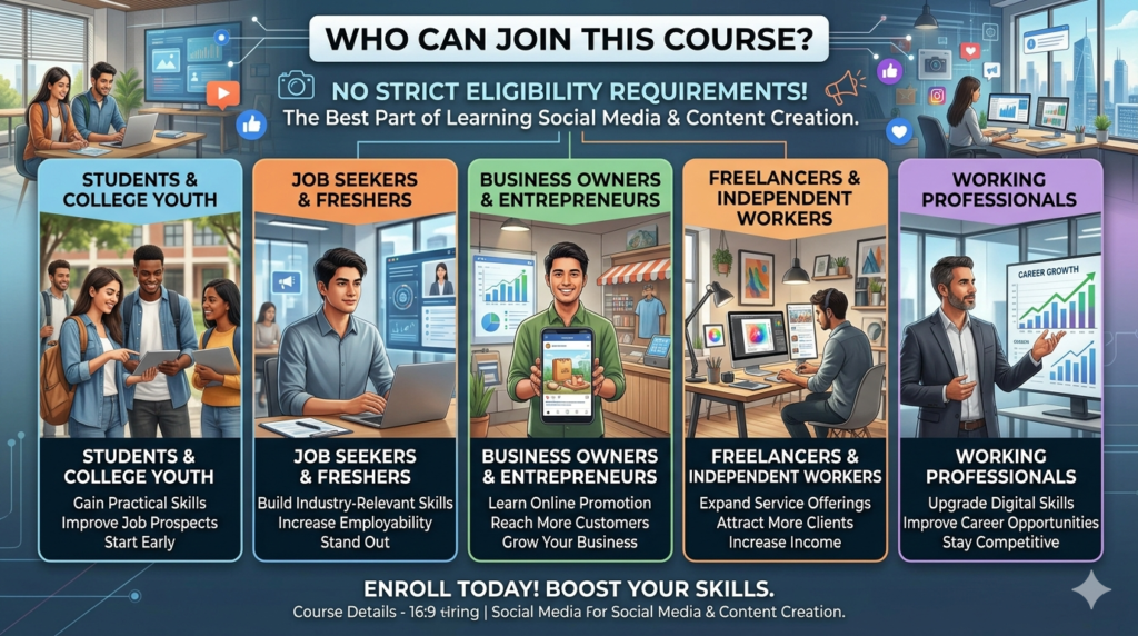 social media and content creation