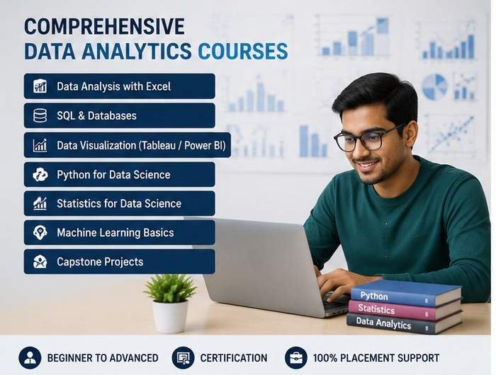 Data Analytics courses in kanpur