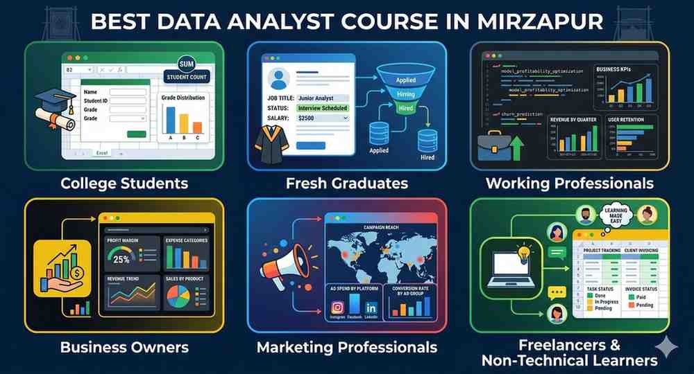 Best Data Analytics Courses in Mirzapur 